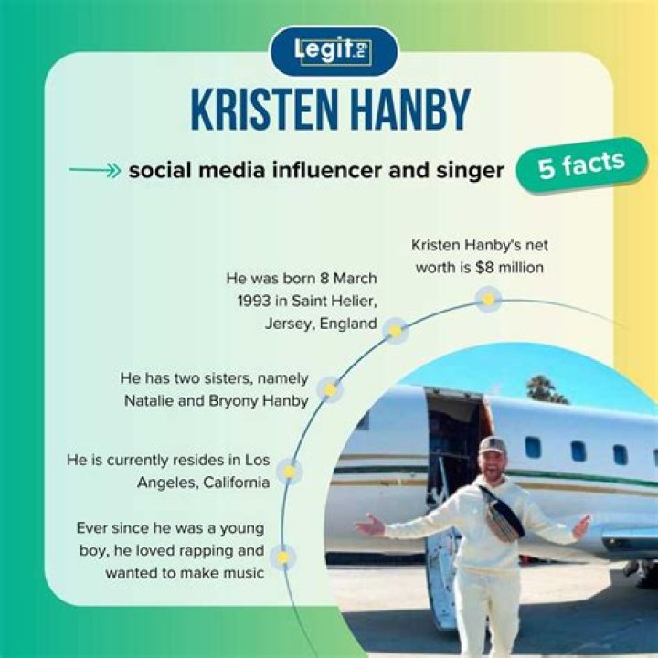 Kristen Hanby 【Biography】Age, Net Worth, Single, Nationality