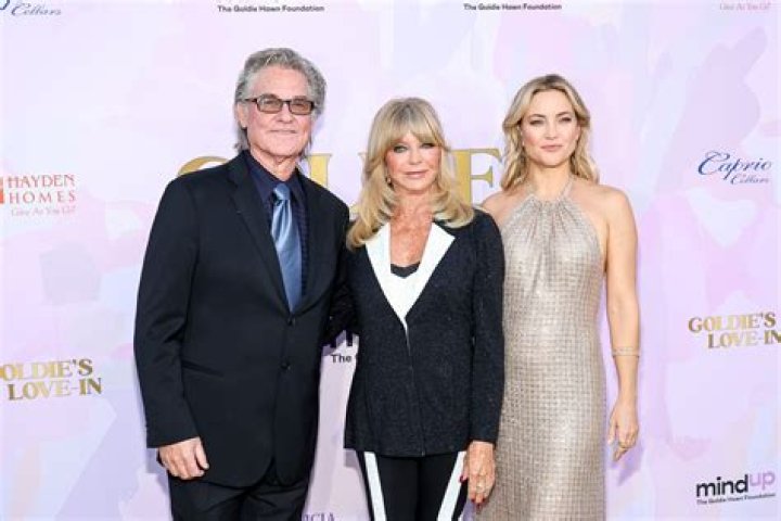 Kurt Russell: A Legacy Remembered