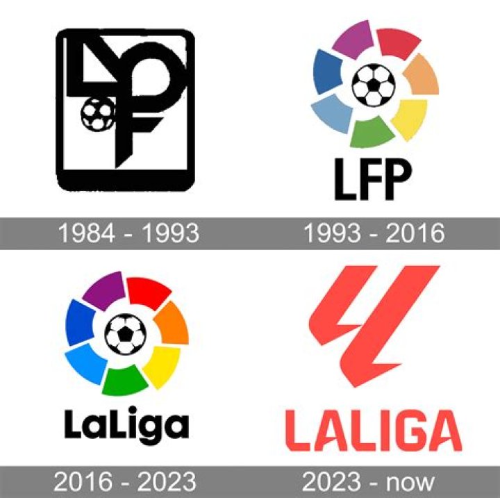 La Liga 'More Exciting Than Ever', Says Brazilian Legend Ronaldo