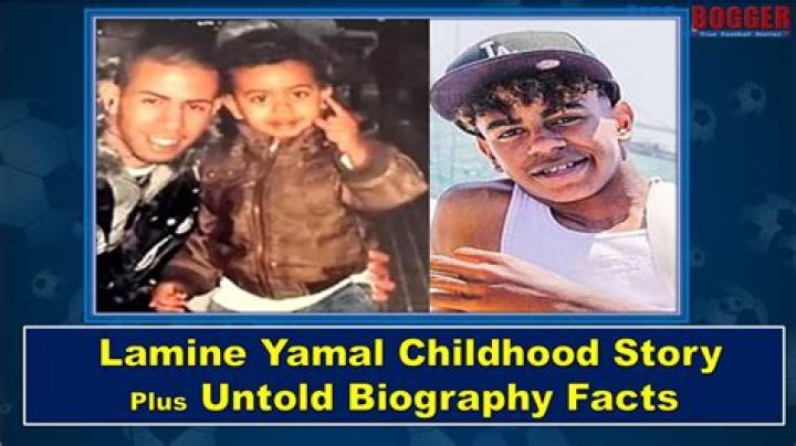 Lamine Yamal Biography Facts, Family, Salary, Age, Height FactMandu