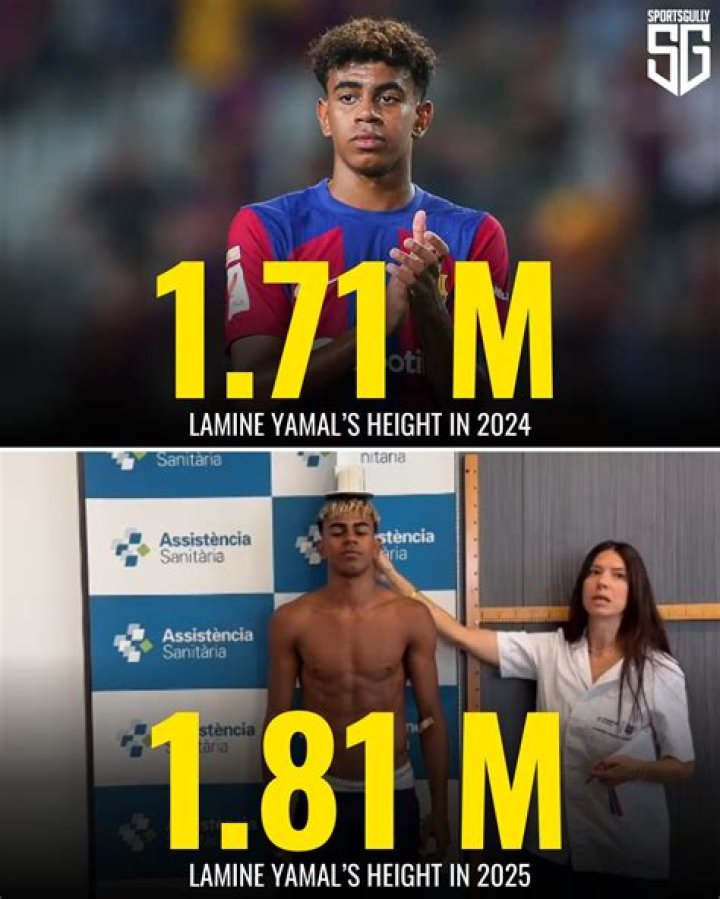 Lamine Yamal Height In Feet: An Exploration Of His Stature