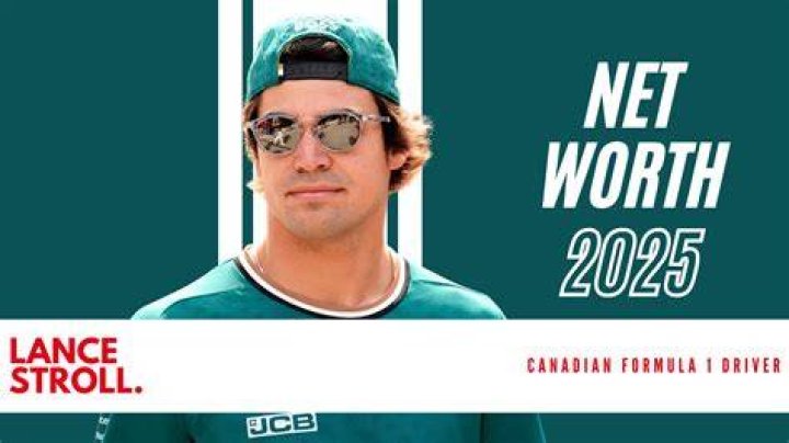 Lance Stroll Net Worth 2023, F1 Salary, Endorsements, House, Girlfriend