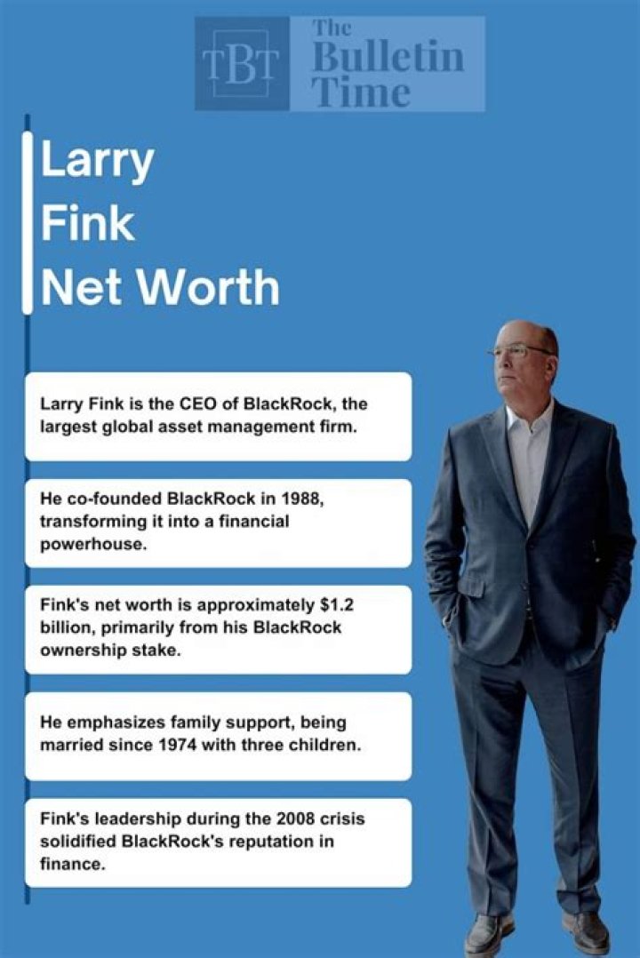 Larry Fink Net Worth, Biography, Age, Height Angel Messages