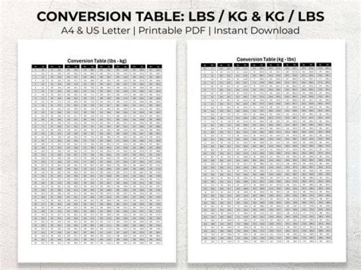 Lbs To Kg Conversion Printable Chart