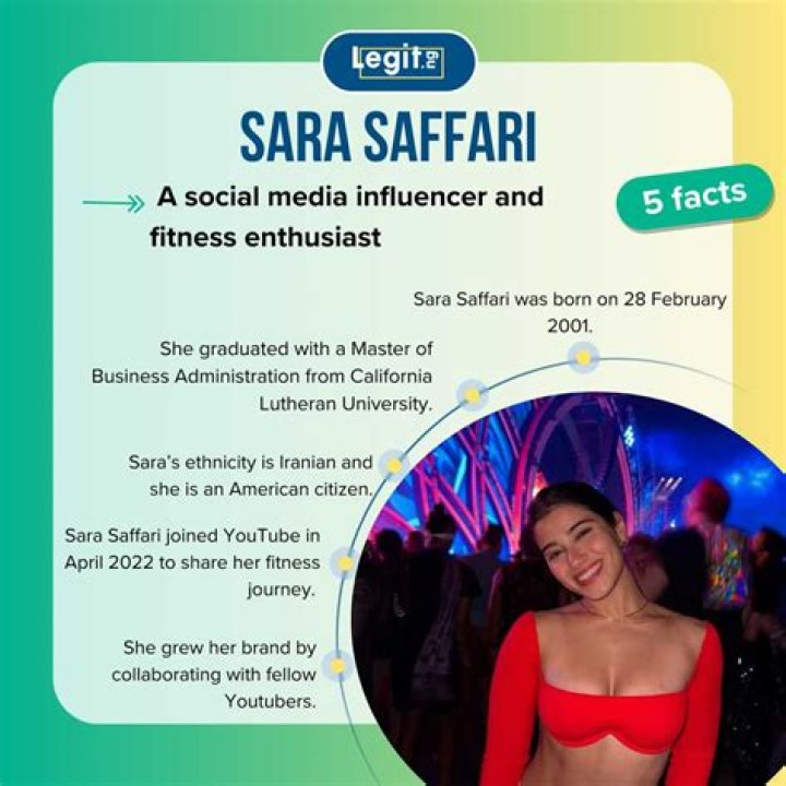 Learn About Sara Saffari On Wikipedia