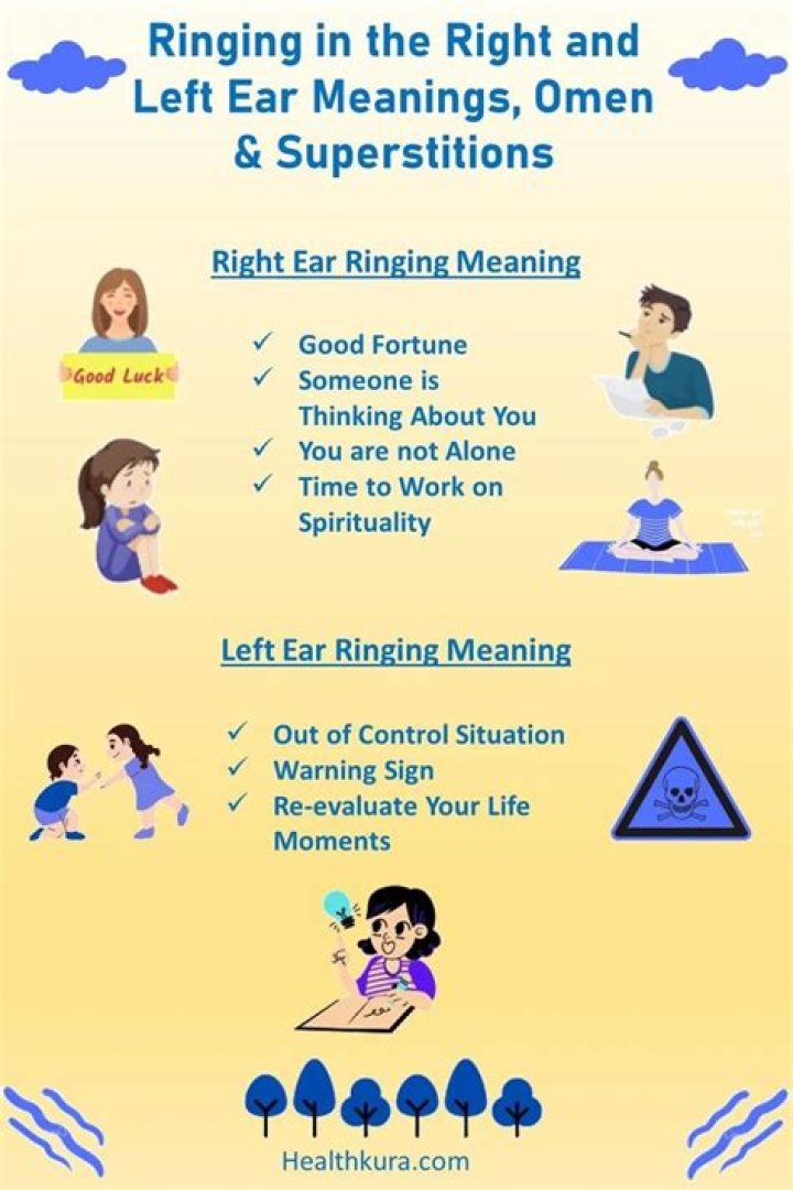 Left & Right Ear Ringing Meaning and Spiritual Omen Health Kura in