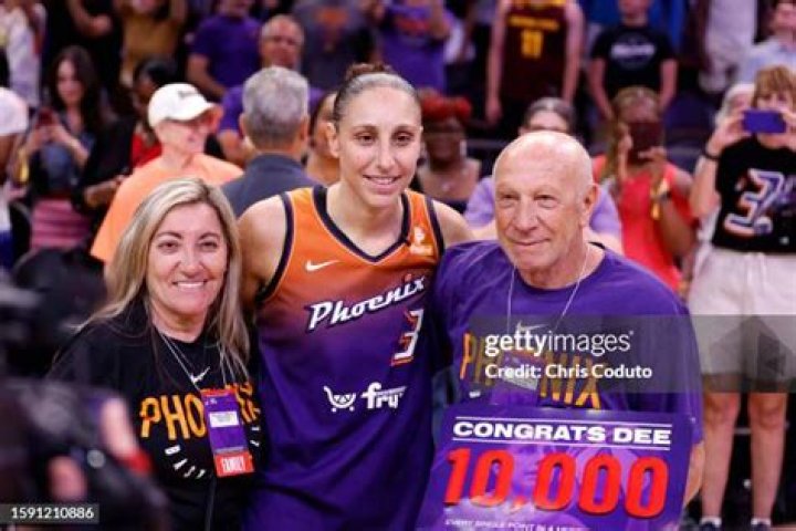 Liliana Taurasi and Mario Taurasi Who are Diana Taurasi's parents? ABTC