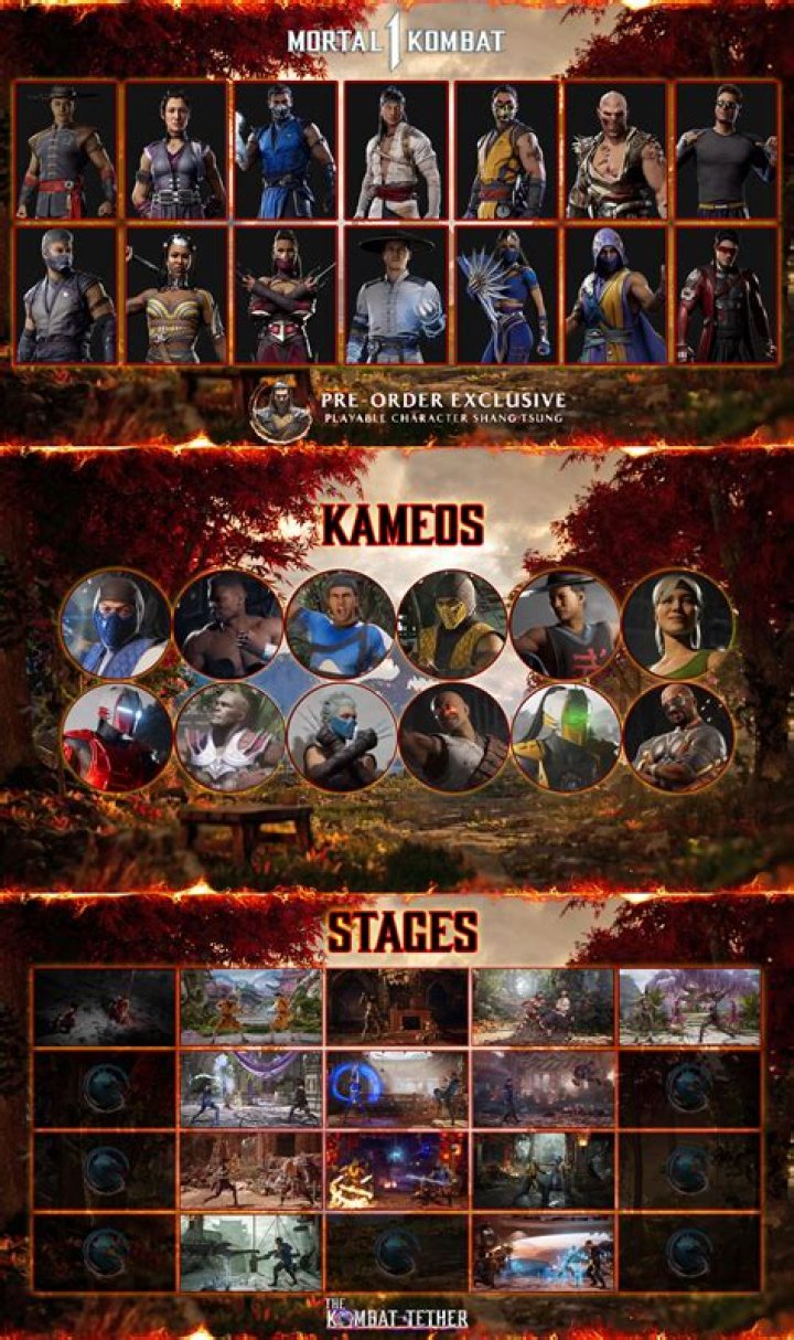 List 98+ Pictures Mortal Kombat Female Characters Pictures Latest
