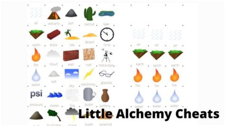 Little Alchemy All Combinations