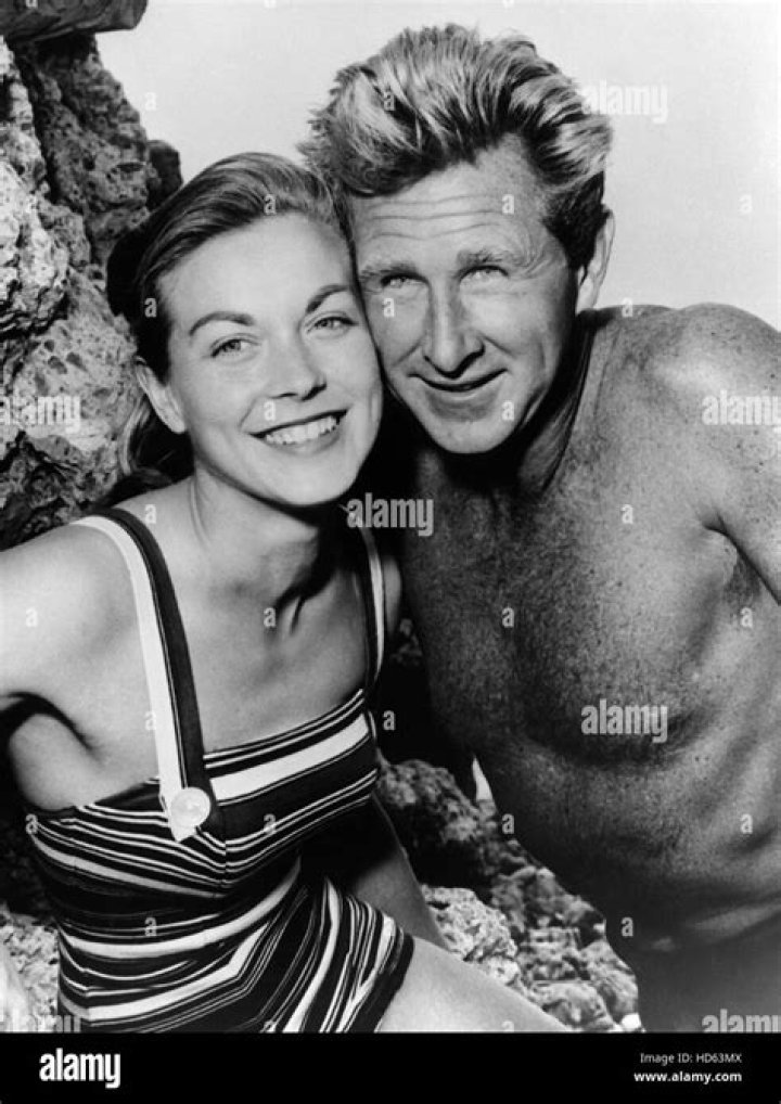 Lloyd Bridges