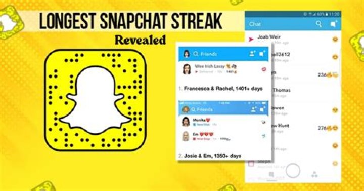 Longest Snapchat Streak [March 2020]