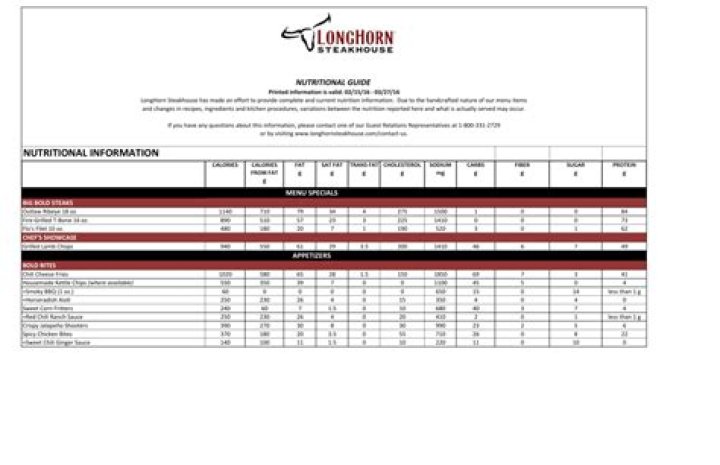 Longhorn Restaurant Nutrition Facts Besto Blog