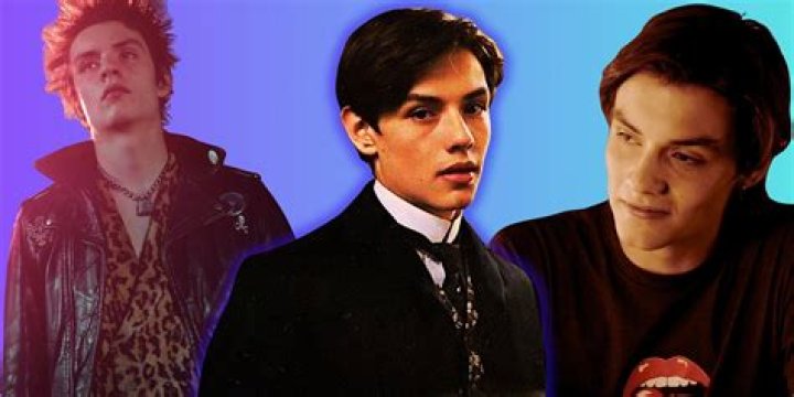 Louis Partridge Filmography: A Comprehensive List Of His Movies