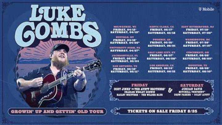 Luke Combs schedule, tickets for 2023 Charlotte, NC concert Charlotte