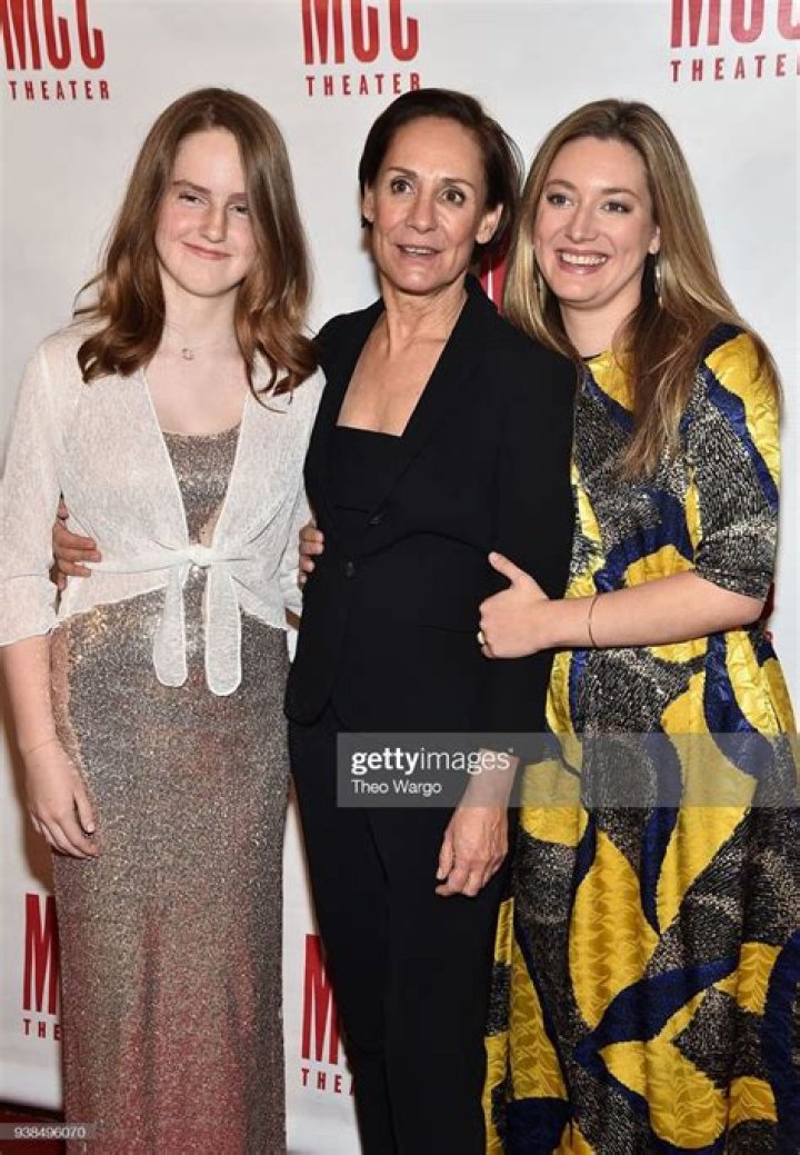 Mae Akins Roth Daughter, Laurie, Favorite celebrities