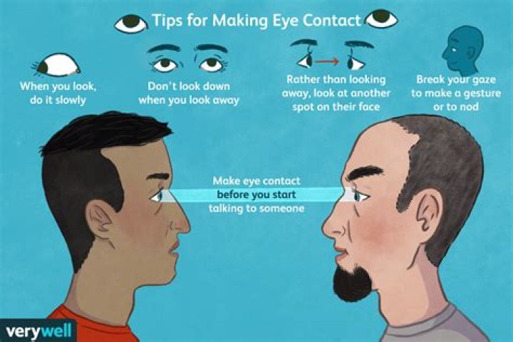 Making good eye contact is important in having emotionally loaded