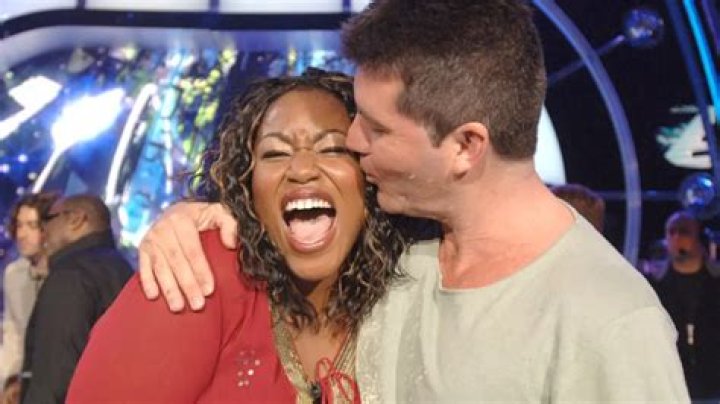 Mandisa's Marital Status: Unveiled | Is Mandisa Married?