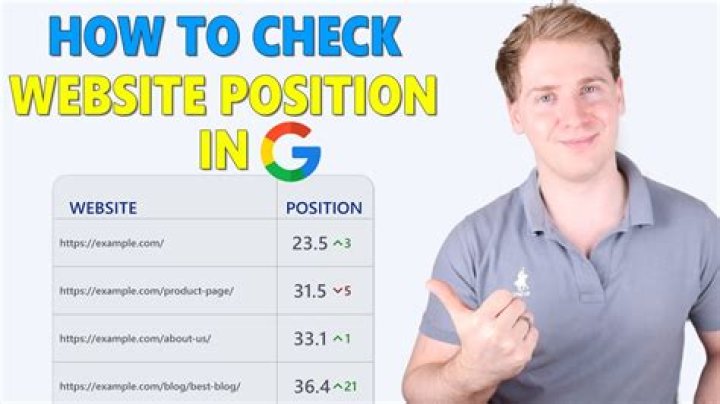 Mastering The Art Of Checking Your Website Position In Google