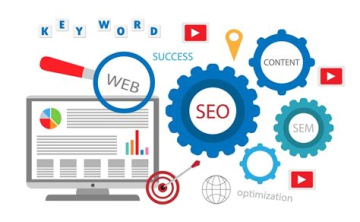 Mastering Your Online Visibility: The Ultimate Guide To Google Position Tracker SERP