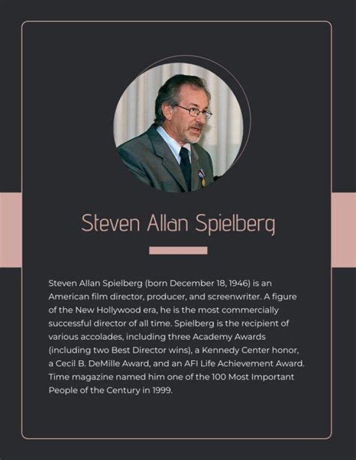 Max Spielberg Bio, Wiki, Age, Height, Family, Salary, Net Wo FactWiki