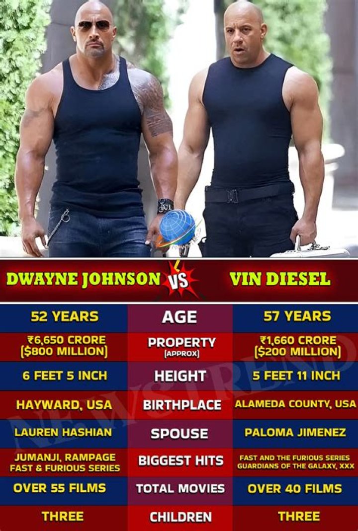 Meet Paul Sinclair, The Brother Of Action Star Vin Diesel