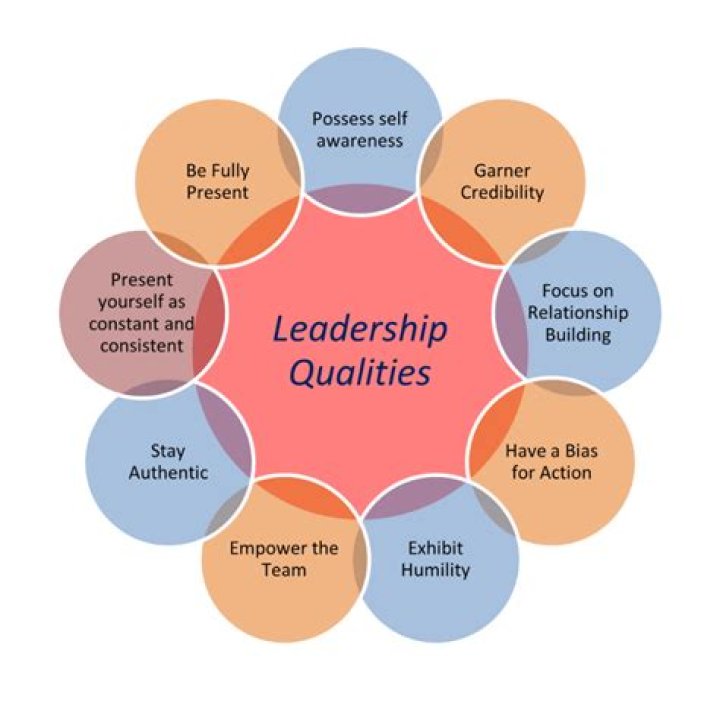 Meet The Inspiring Carol McCain: A Leader In Her Industry