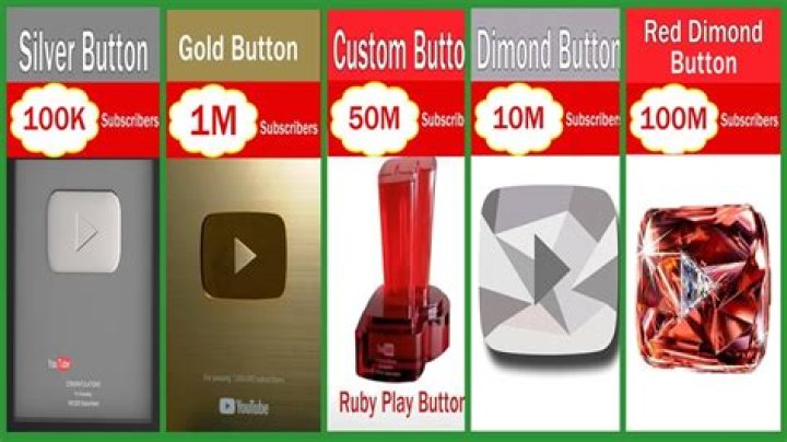 mellstriyone_stroy YouTube