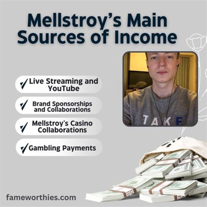 Mellstroy’s Net Worth In Dollars: The Financial Journey Of A Visionary