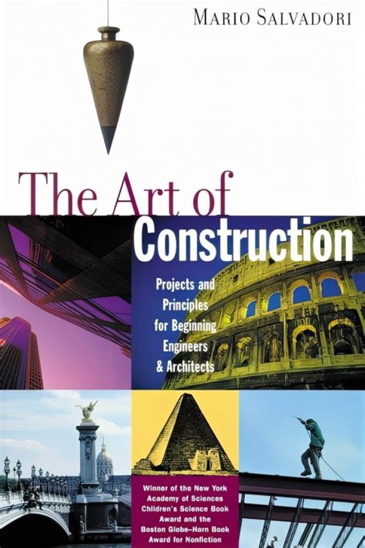 Mellstroy Work: The Art Of Construction And Design