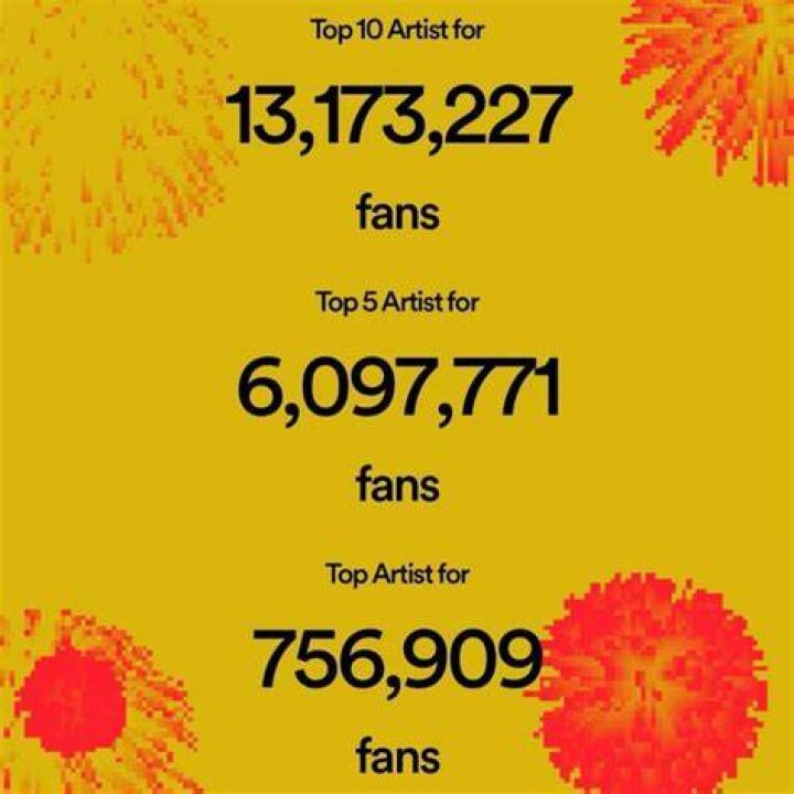 Metro Boomin music, videos, stats, and photos Last.fm