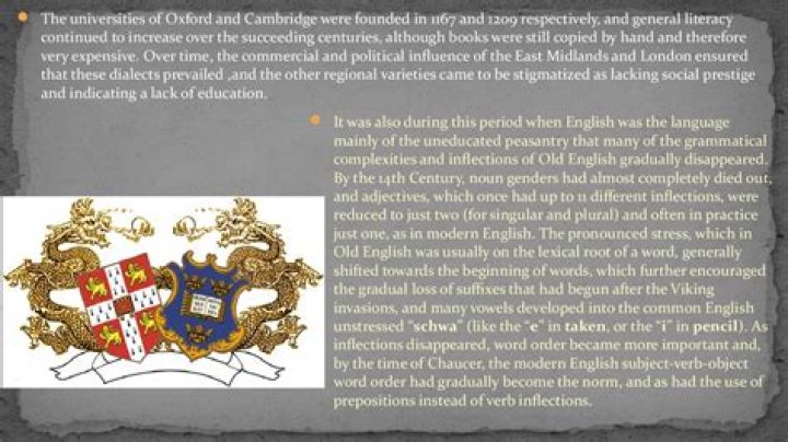 Middle English Period online presentation