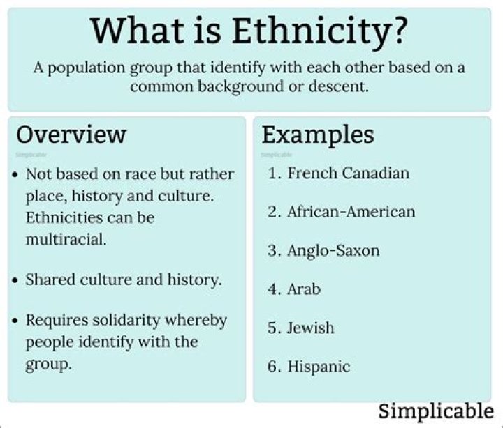 Mike Perry Ethnicity, What is Mike Perry's Ethnicity? LOUISIANA STATE