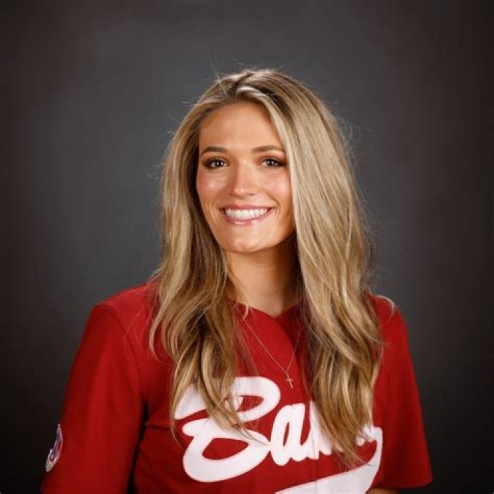 Montana Fouts The University of Alabama Graduate School Tuscaloosa, Alabama, United States