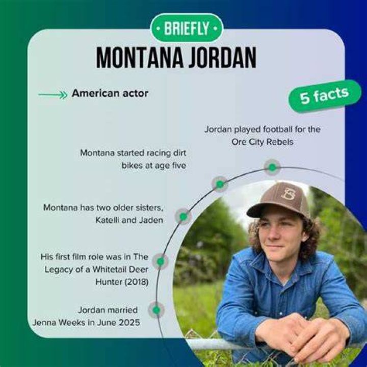 Montana Jordan Net Worth 2024, Age, Height, Weight, Career Details and