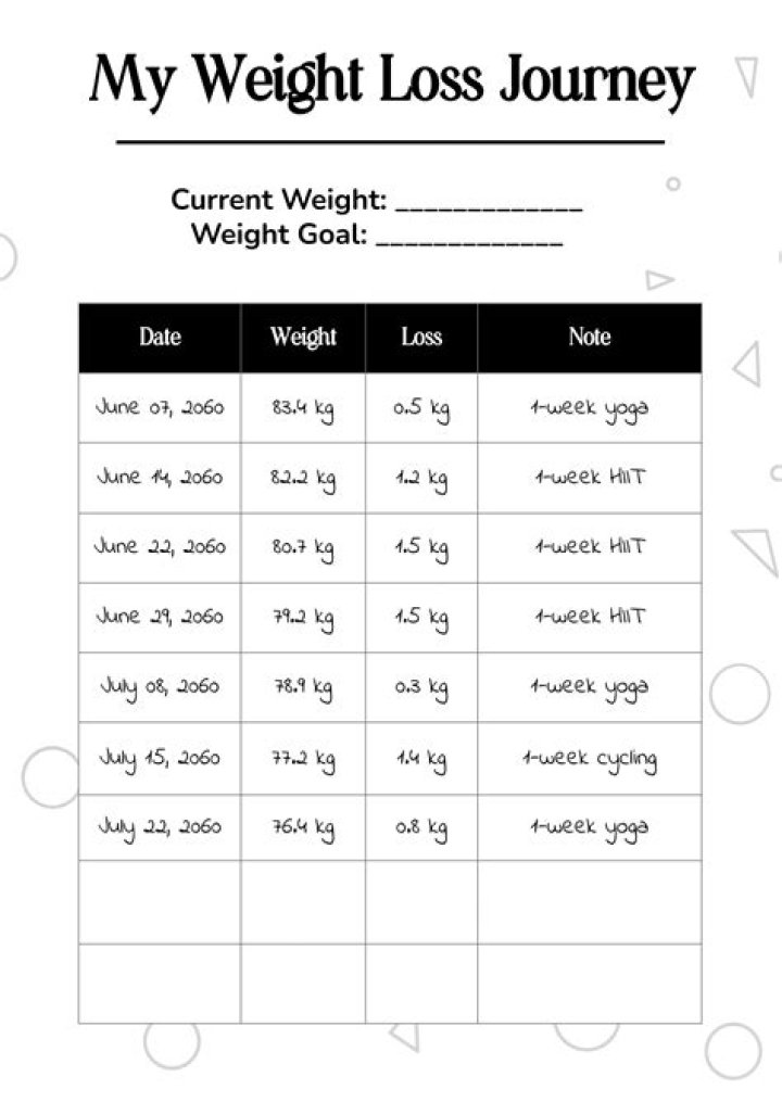 Mr. Beast's Weight: An In-Depth Analysis