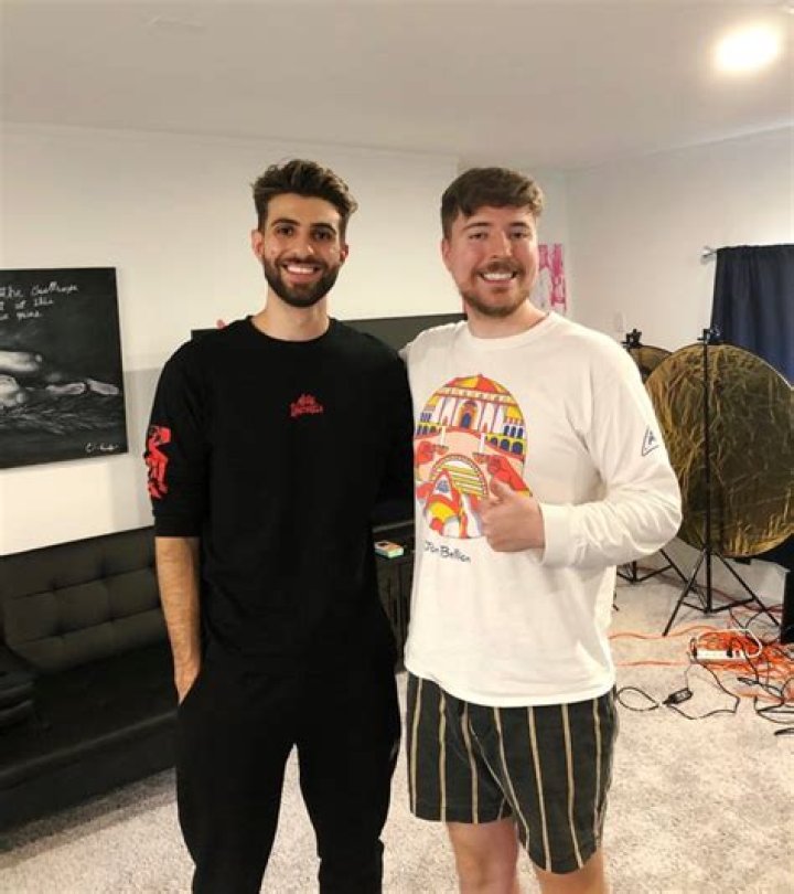 Mr Beast Height (With Visual Comparisons) Heartafact