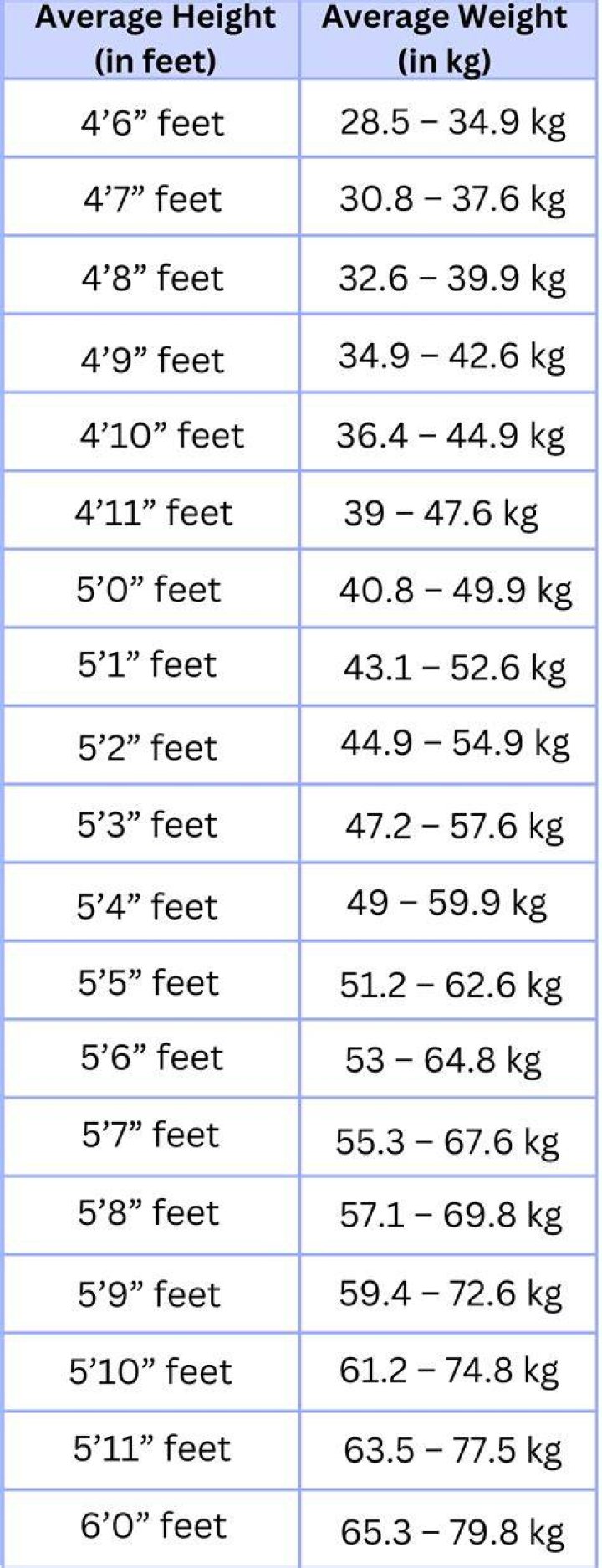 MrBeast&rsquo;s Height and Weight Today How Tall Is He? The YouTuber Shows