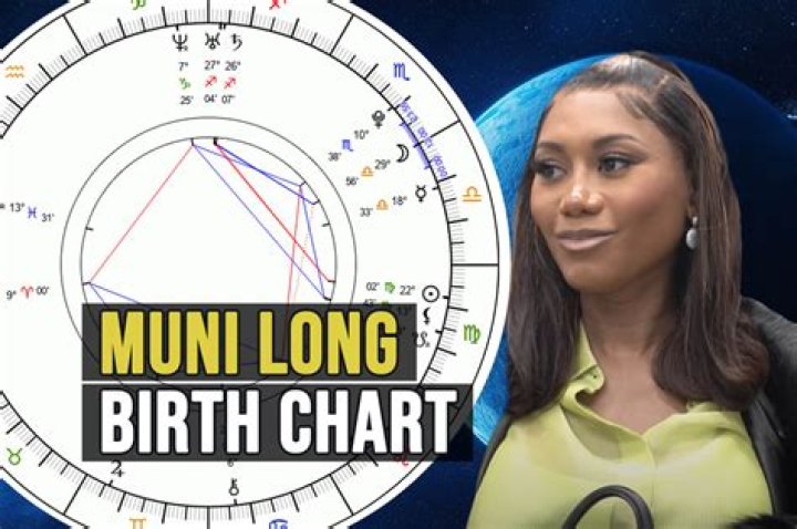 Muni Long's Birth: Exploring The Roots Of The Rising Star