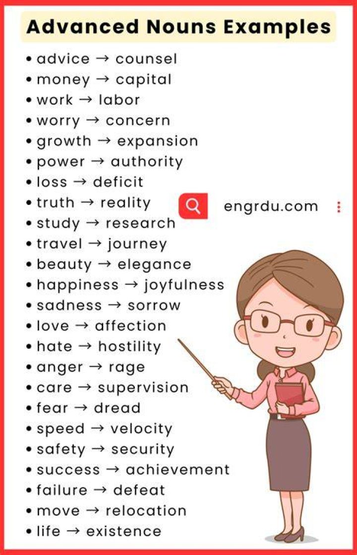 My English Images Advanced Nouns