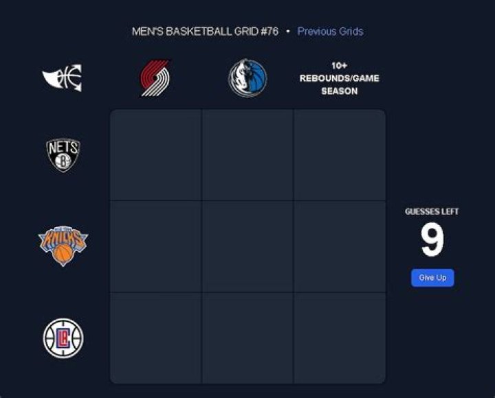 NBA Crossover Grid Immaculate Answers Today July 22 2023 SarkariResult