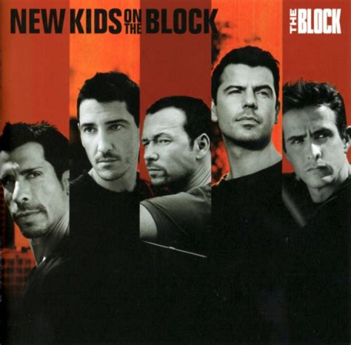 New Kids on the Block&rsquo;s Jonathan Knight recalls &lsquo;pressure&rsquo; to hide