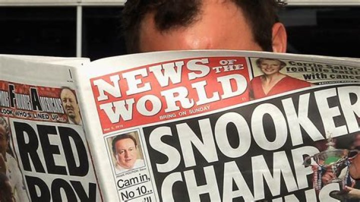 News of the World scandal US journalism shrugs BBC News