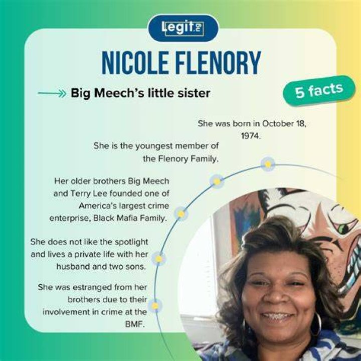 Nicole Flenory get to know more about Big Meech's little sister
