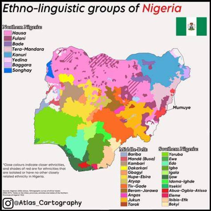 Nigeria Ethnic Map of Nigeria
