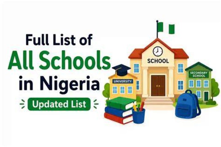 Nigeria Full List of All 371 Tribes in Nigeria, States Where They