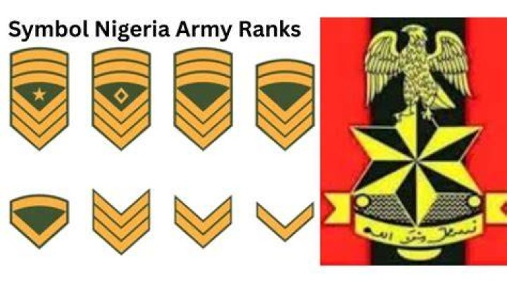 Nigerian Army Ranks and Salaries 2020