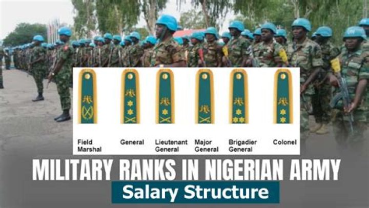 Nigerian Army Ranks and Salary Structure The Updated List