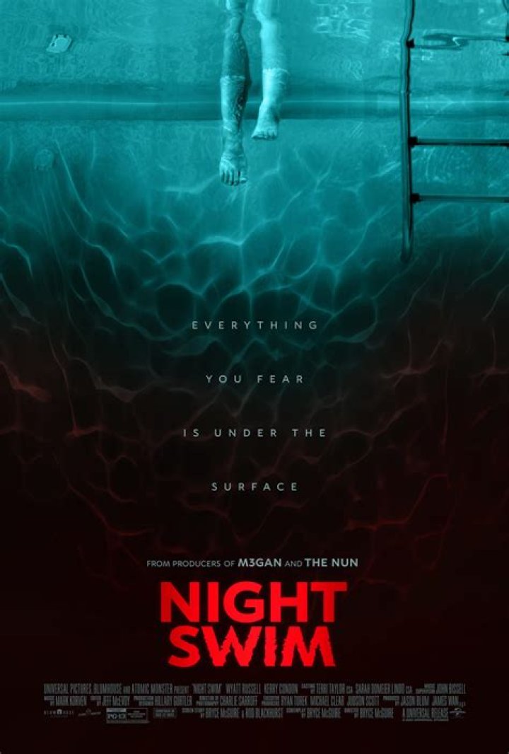 Night Swim (2024)