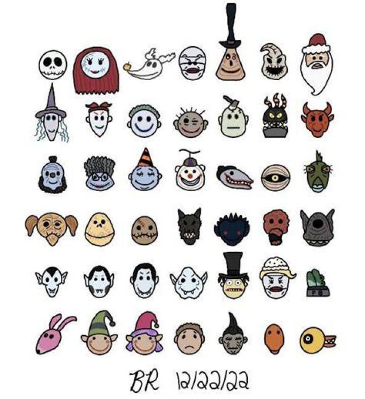 Nightmare Before Christmas Characters Ranked By Their Likability