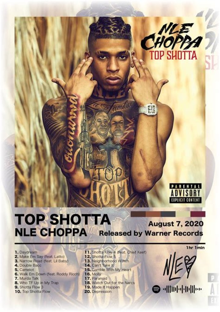 NLE Choppa's Hometown: The Roots Of A Rising Star
